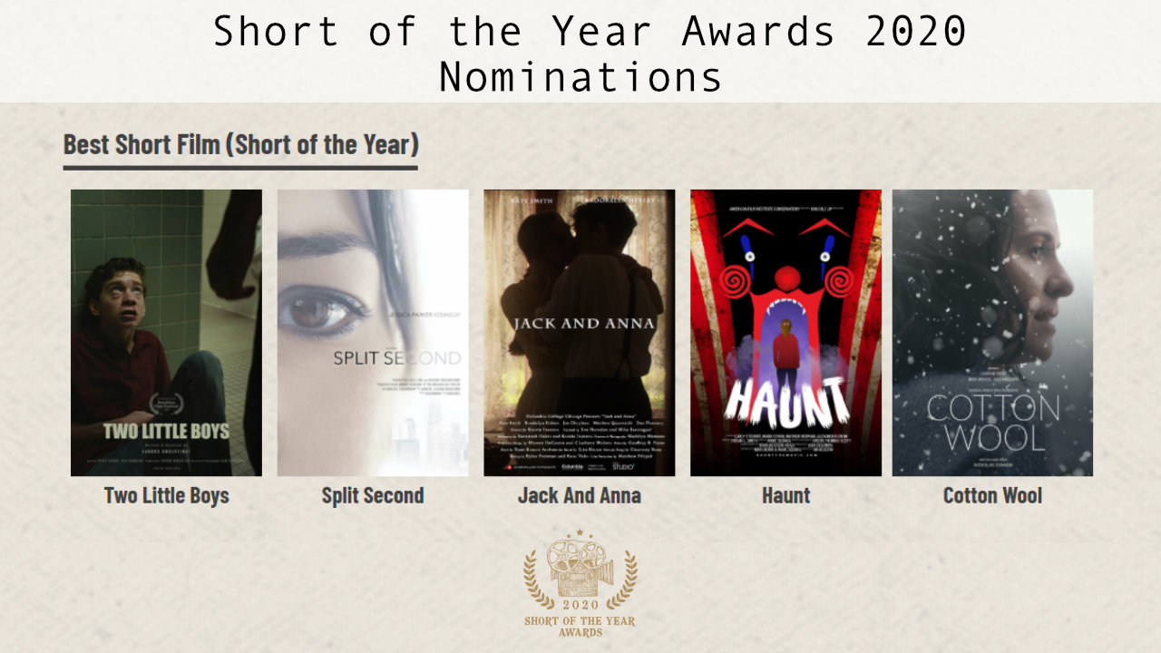 Nominee Announcement - Best Film Short - Short of the Year Awards 2020